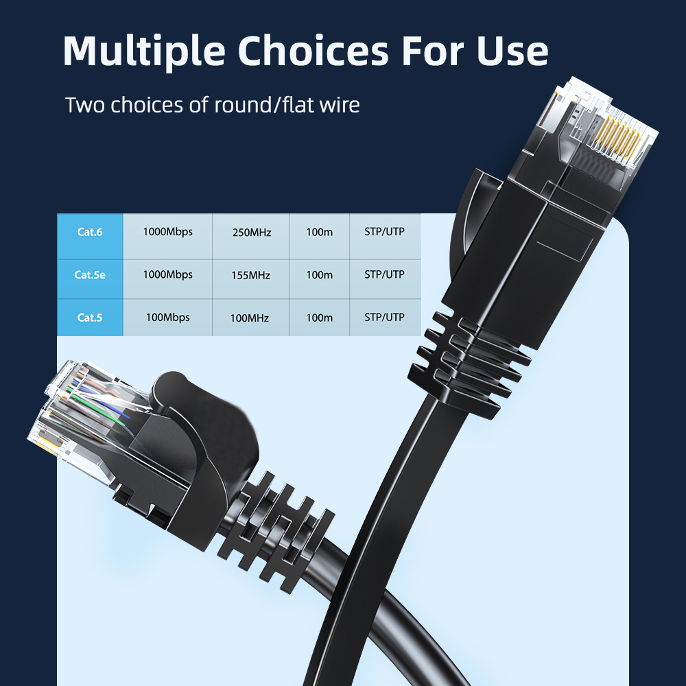 Cavo Ethernet Cat6 cavo Intern - Power Over Ethernet recensione e prezzo